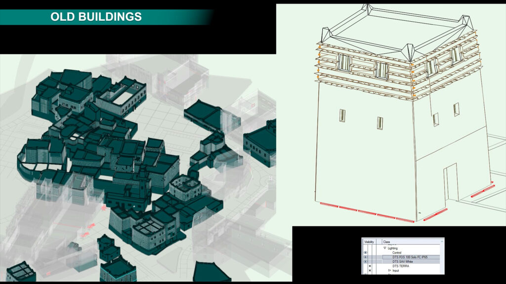 Al Basta District, Abha: lighting masterplan by Photonika