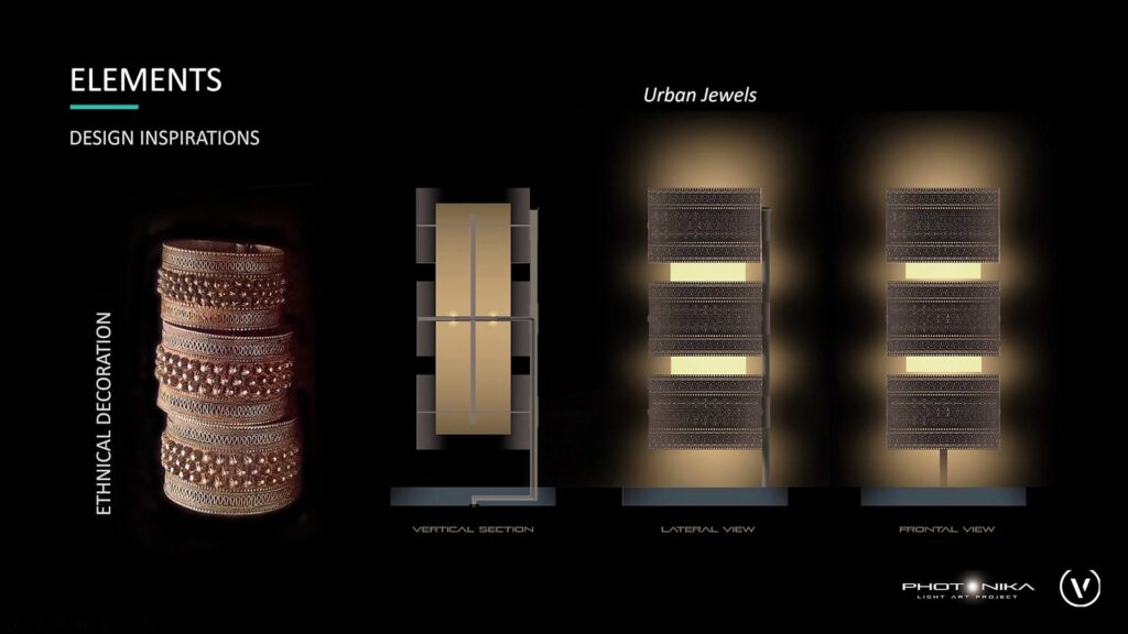 Al Basta District, Abha: lighting masterplan by Photonika
