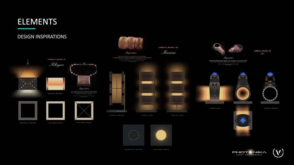 Al Basta District, Abha: lighting masterplan by Photonika