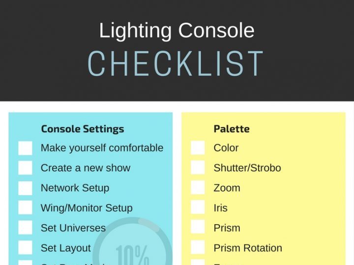 Lighting Programming Philosophies